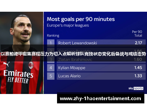 以赛前德甲密集赛程压力为切入点解析球队竞技状态变化后备战与成绩走势