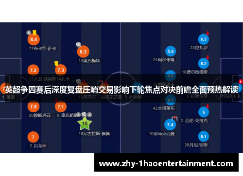 英超争四赛后深度复盘压哨交易影响下轮焦点对决前瞻全面预热解读