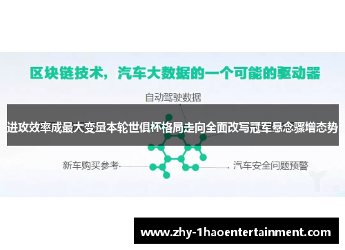 进攻效率成最大变量本轮世俱杯格局走向全面改写冠军悬念骤增态势