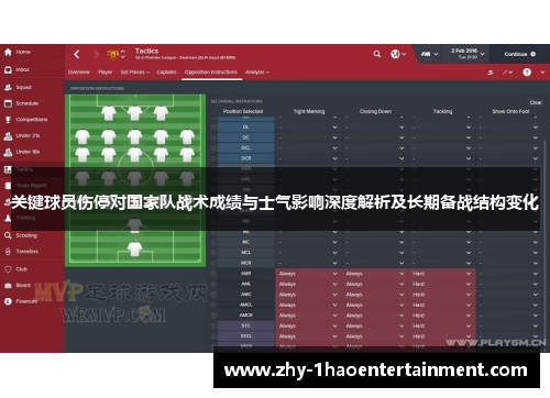 关键球员伤停对国家队战术成绩与士气影响深度解析及长期备战结构变化