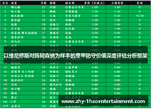 以维尼修斯对阵阿森纳为样本的意甲防守价值深度评估分析框架
