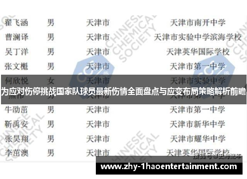 为应对伤停挑战国家队球员最新伤情全面盘点与应变布局策略解析前瞻 为应对伤停挑战国家队球员最新伤情全面盘点与应变布局策略解析前瞻