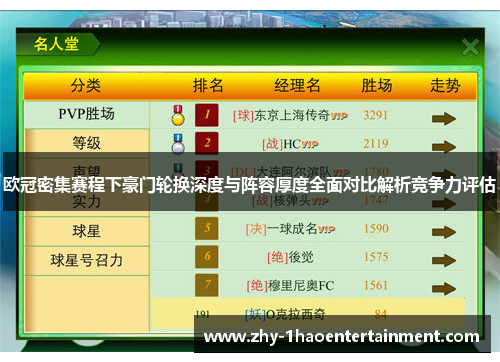 欧冠密集赛程下豪门轮换深度与阵容厚度全面对比解析竞争力评估