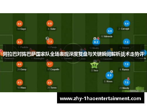 阿拉巴对阵巴萨国家队全场表现深度复盘与关键瞬间解析战术走势评