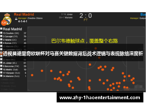 透视莫德里奇欧联杯对马赛关键数据背后战术逻辑与表现脉络深度析