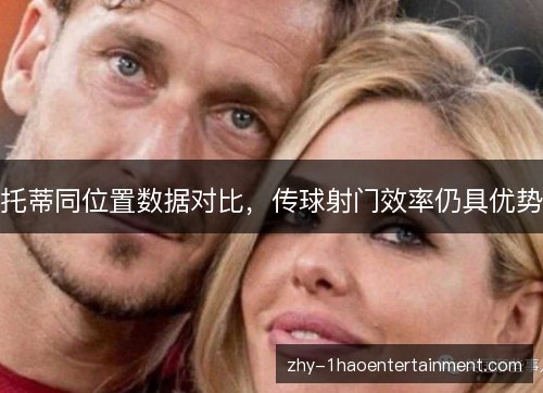 托蒂同位置数据对比,传球射门效率仍具优势 托蒂同位置数据对比,传球射门效率仍具优势